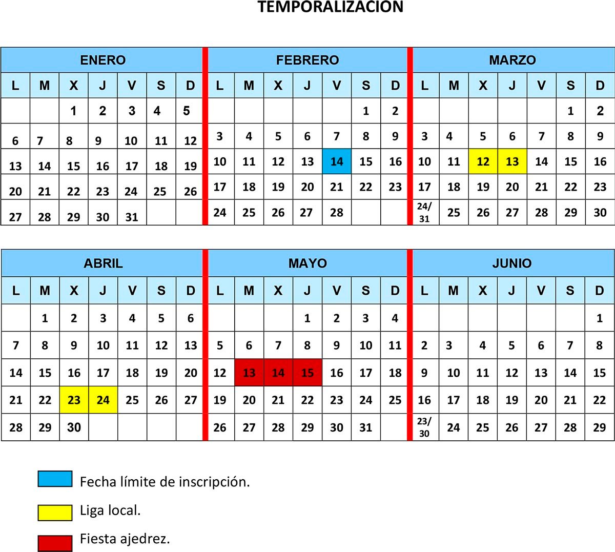Programa: El Ajedrez en la Escuela (Temporización)
